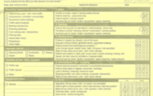 G2 Drive Test Marking Schema